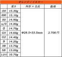 ソルブレ　PFフカセ　遠投　オレンジ　中通しウキ　円錐ウキ　Sal-u-Bre　PF-Fukase　Entou orange　フィッシング　釣り具　浮き　中通しうき　円錐うき 3