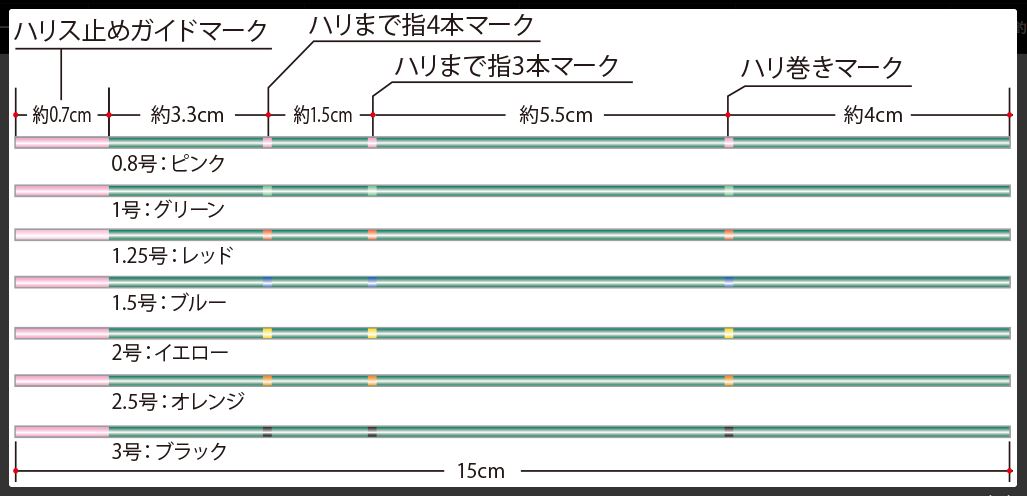 サンライン 鮎ハリスナイロン・ソフト アユ友釣り用ナイロンハリス 15cmカット100本入 SUNLINE AYUーNYLON HARRIS SOFT 釣り 釣具 釣り具 フィッシング 泳がせ釣り 鮎釣り 友釣り 鮎 仕掛け アユ 友釣り仕掛 ハナカン チラシ 錨 仕掛け糸 ナイロン ライン 2