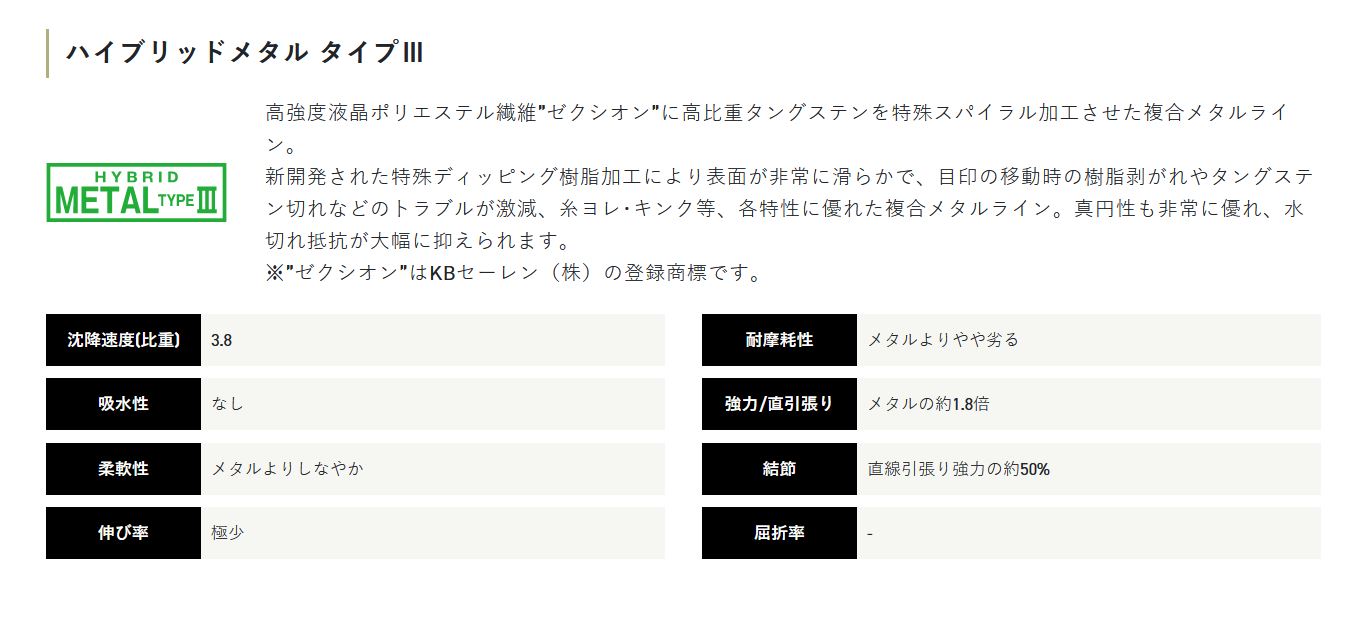 サンライン 鮎 完全版仕掛 ZX複合メタル アユ 友釣り 用 仕掛け 完全版 2023年新製品 SUNLINE ZX FUKUGOU-METAL-AYU 釣り 釣具 釣り具 フィッシング 鮎友釣り用品 完全仕掛け 泳がせ釣り 鮎釣り 友釣り仕掛 天井糸 接続糸 水中糸 ハナカン 仕掛け糸 目印 サカサ 3