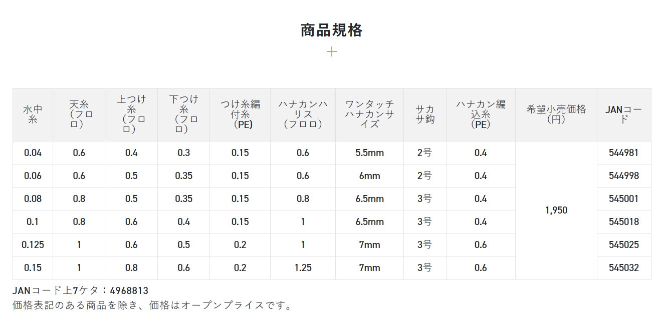 サンライン 鮎 完全版仕掛 ZX複合メタル アユ 友釣り 用 仕掛け 完全版 2023年新製品 SUNLINE ZX FUKUGOU-METAL-AYU 釣り 釣具 釣り具 フィッシング 鮎友釣り用品 完全仕掛け 泳がせ釣り 鮎釣り 友釣り仕掛 天井糸 接続糸 水中糸 ハナカン 仕掛け糸 目印 サカサ 2