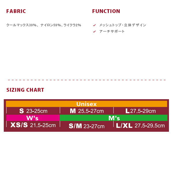 injinji インジンジ ウイメンズ ラン ライトウェイト ノーショウ ネイビー 五本指...