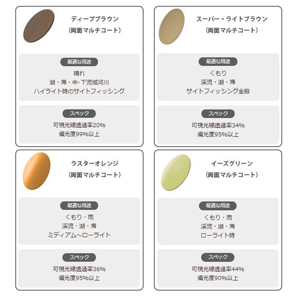 サイトマスター レンズクロス ミクロフッソ メ...の紹介画像3