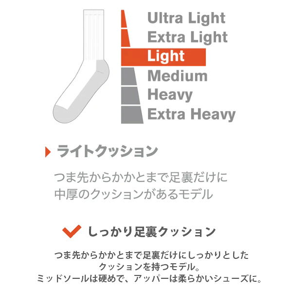POINT6 ポイント6 靴下 ソックス メンズ レディース メリノウール 中厚手 ライトク...