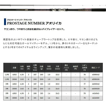 宇崎日新 NISSIN ロッド 竿 磯 PROSTAGE NUMBER アオリイカ 1.5号 4.50m 4505 4399045 プロステージ ナンバー アオリイカ UZK4399045