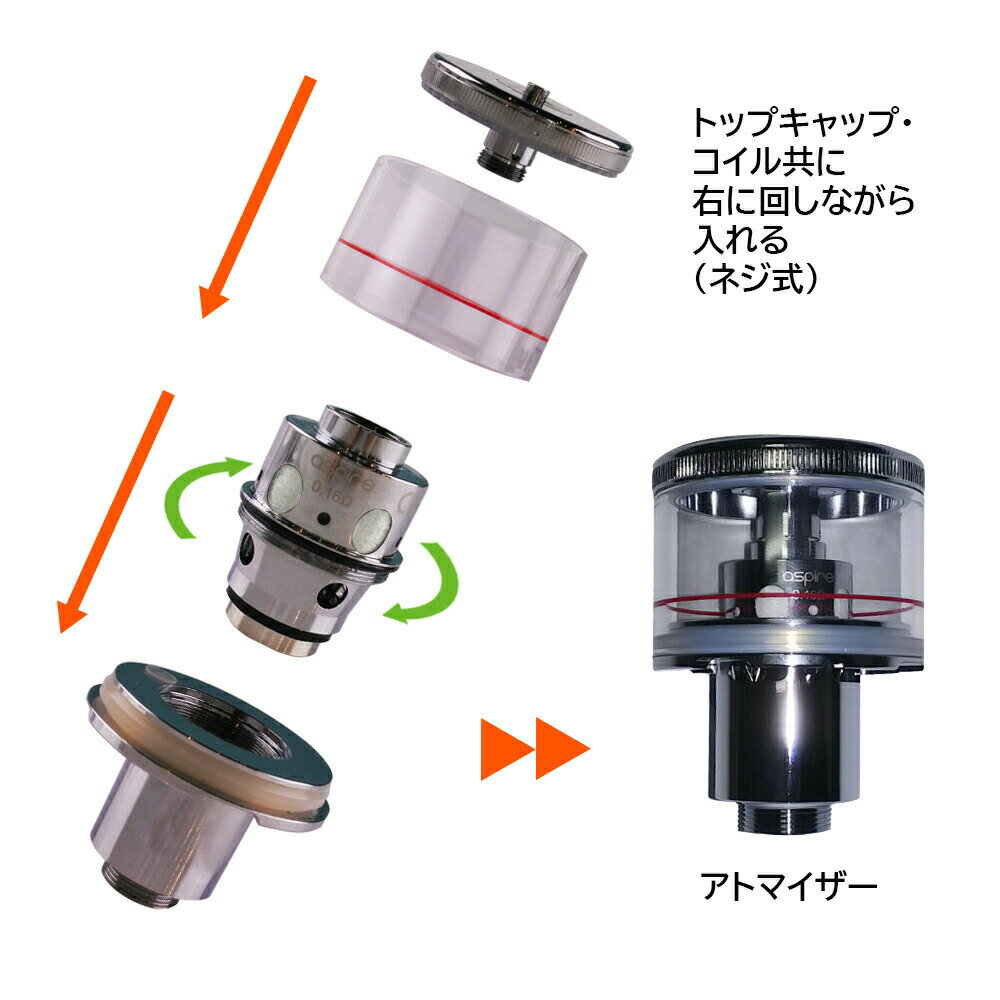 Aspire Proteus 対応 互換 交換 コイル 1個 アスパイア プロテウス 消耗品 パーツ 抵抗 純正 標準 予備 取替 電子シーシャ フーカ こいる coil hookah 自宅 バー bar イベント sns 話題 人気 嗜好品 電子タバコ VAPEベイプ 爆煙 濃厚 3