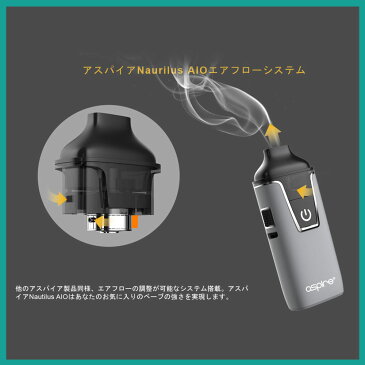 電子タバコ アトマイザー 交換用 Aspire Nautilus AIO POD ( アスパイア ノーチラス エーアイオー ポッド ) 【 メール便選択で送料無料 】 【 VAPE 】 【 Hilax 】