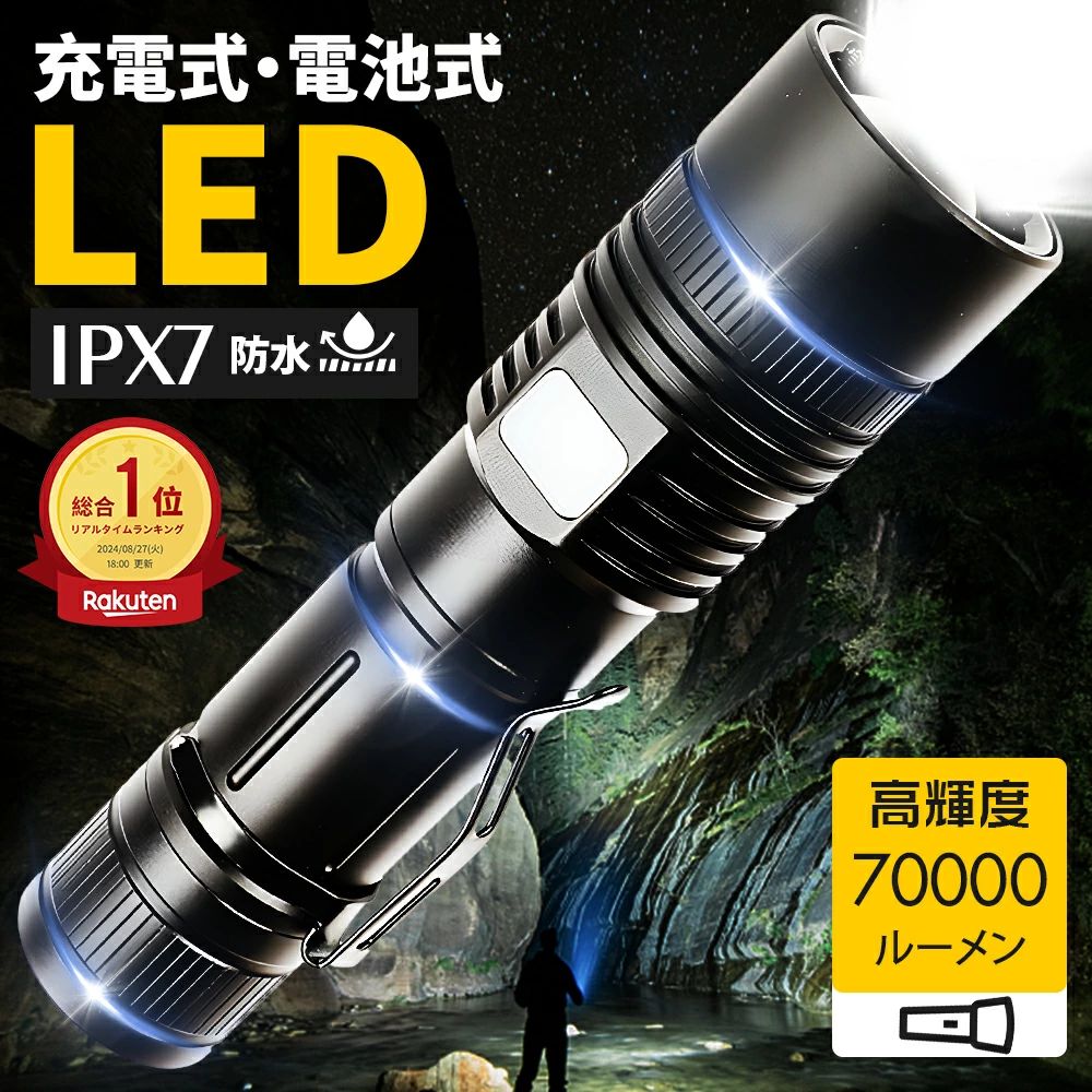 懐中電灯 LED 充電式 強力 最強 ハンドライト 強力ライト 充電式 高輝度 XHP160 明るい ライト LED 7モード ハンディライト 最強 USB 充電式 軍用 強力 遠距離 近距離 防災 停電 地震 非常灯 作業灯 電池式 コンパクト 小さい ledライト おすすめ hiliteshop-10033179 ハイライトショップ パッケージ画像