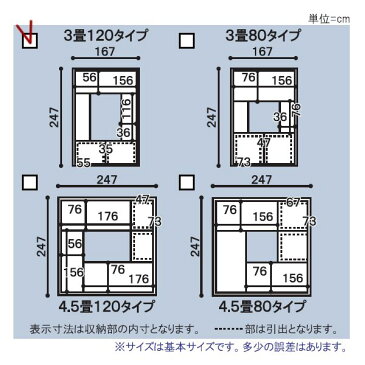 日本製堀こたつユニット畳III-F：：三畳120：167x247へりなし：送料無料【80x120cmこたつ対応】3帖 たたみ タタミ 天然い草 高床式収納 和室