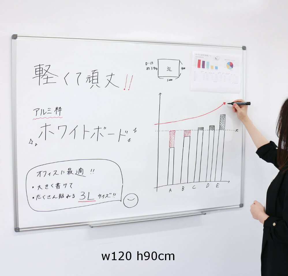 Rakuten - ホワイトボード 掲示板 メニューボード サインボード 標識 メッセージボード サイズオーダー 4通り kkkez