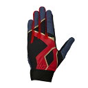 ミズノ 野球 バッティンググローブ 片手用 守備手袋 左手用 1EJEY27014 MIZUNO 【メール便可】 bb