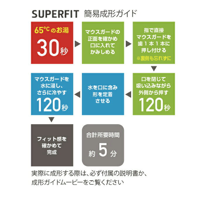 【沖縄県内（離島含）3，300円以上送料無料】ショックドクター SHOCKDOCTOR マウス...