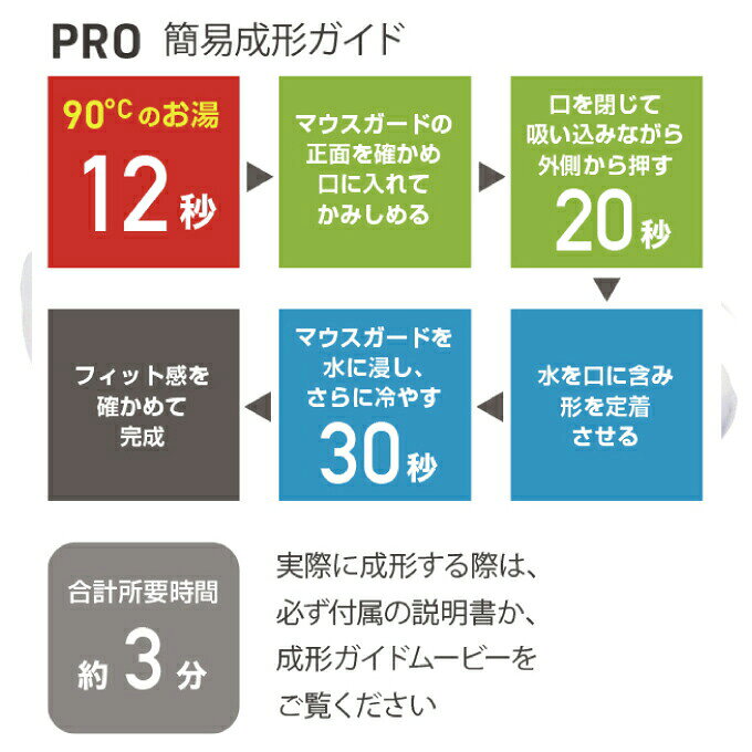 【沖縄県内（離島含）3，300円以上送料無料】ショックドクター SHOCKDOCTOR マウス...