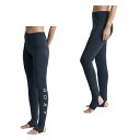 【沖縄県内(離島含)3,300円以上送料無料】ロキシー ROXY スイムインナー レディース DIVING DEEP ラッシュガード ボトム RLY245043