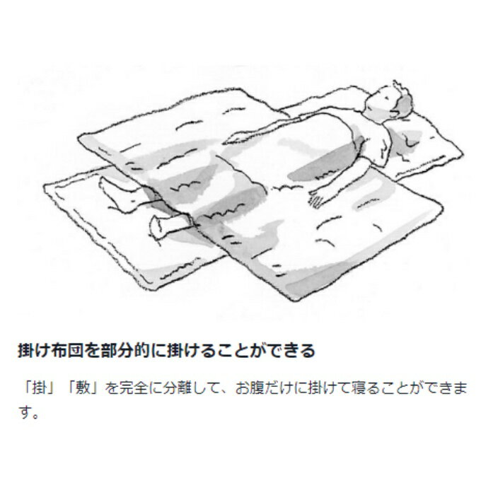 スノーピーク 封筒型シュラフ セパレートシュラフ オフトンワイド LX 下限温度3度 BD-104 snow peak通販格安セール情報 楽天 通販