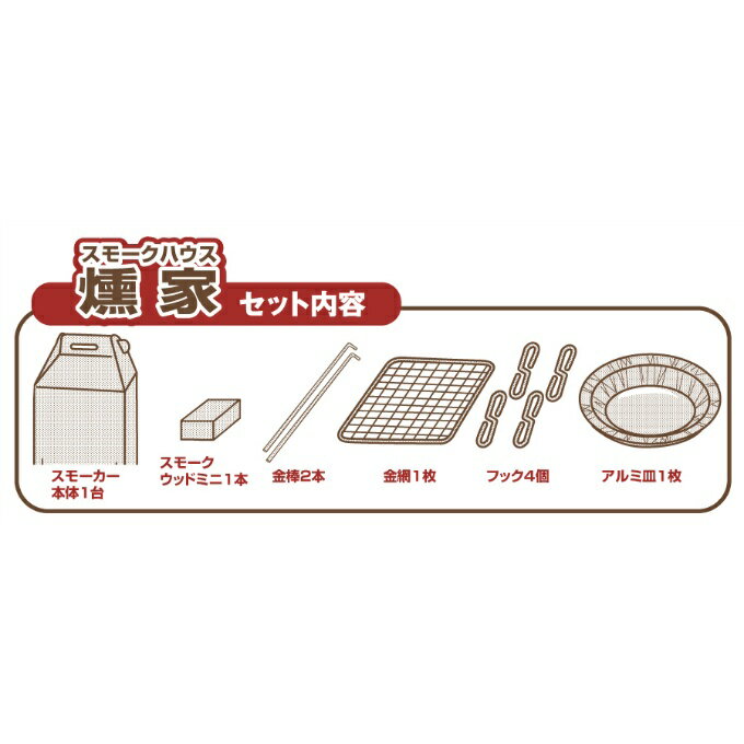ソト “燻家”スモークハウス ST-114 アウトドア キャンプ BBQ バーベキュー ストーブ類 アクセ SOTO通販格安セール情報 楽天 通販