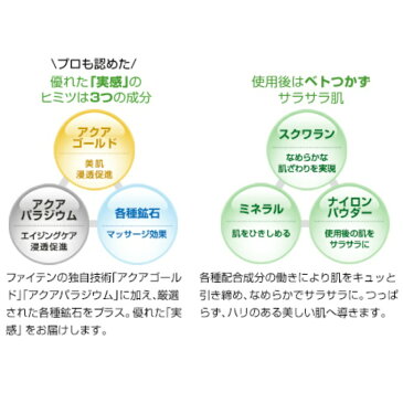 ファイテン ボディケアローション メタックスローション 120ml PSS4101 phiten