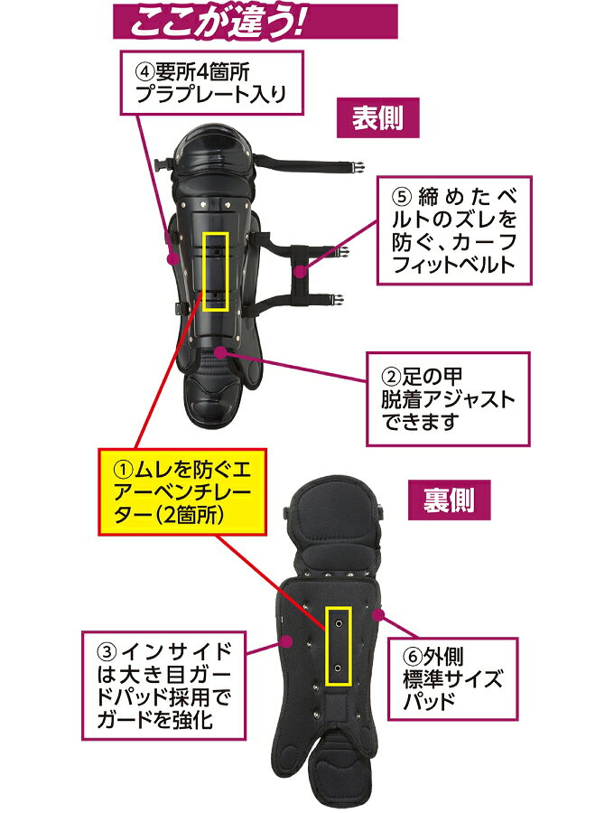��˥å��� ��� ��Ƚ�ѥ�å������� �忳�ѥ쥬���� BX83-70 UNIX �᡼�������� �ڤ�������������ۡ�