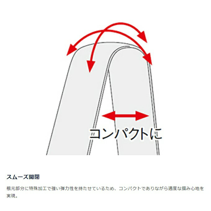 ユニフレーム 調理器具 トング ユニセラトング フッ素 615270 UNIFLAME通販格安セール情報 楽天 通販