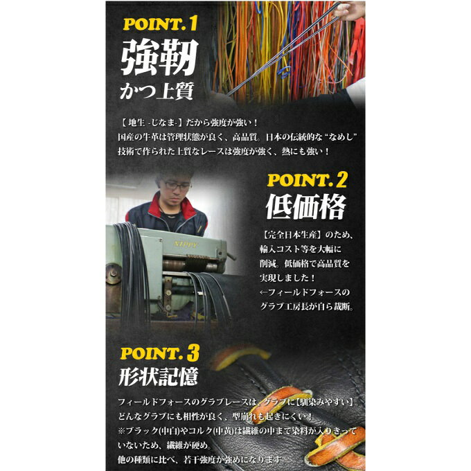 フィールドフォース 野球 グラブレース FGR-180BRN FIELDFORCE