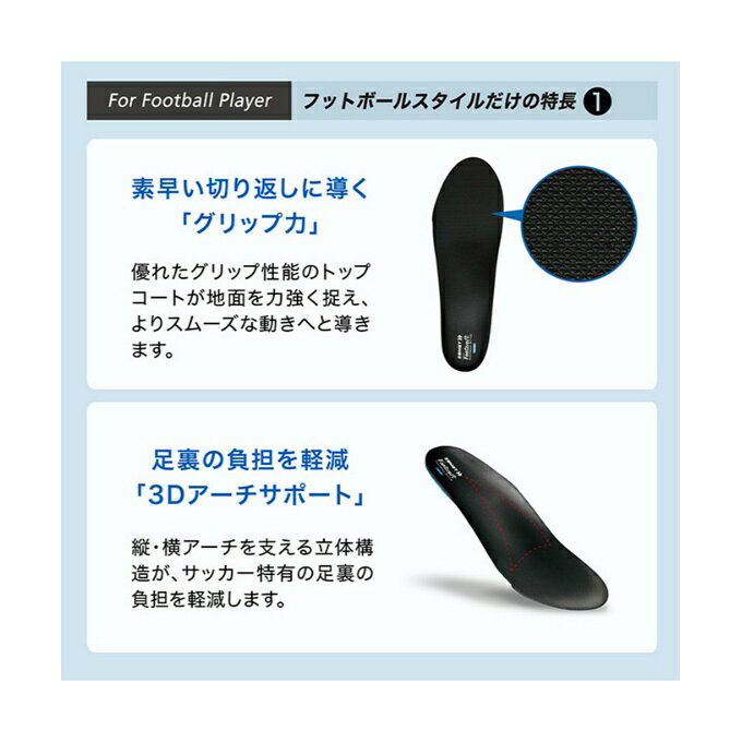 ザムスト ZAMST インソール フットクラフト フットボール スタイルLOW 379804