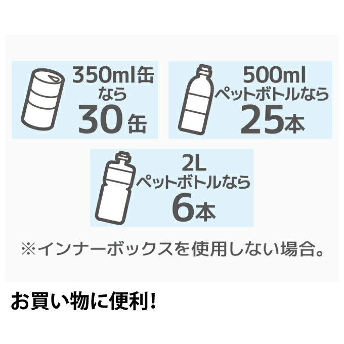 サーモス THERMOS ソフトクーラー 22L ROC-001通販格安セール情報 楽天 通販