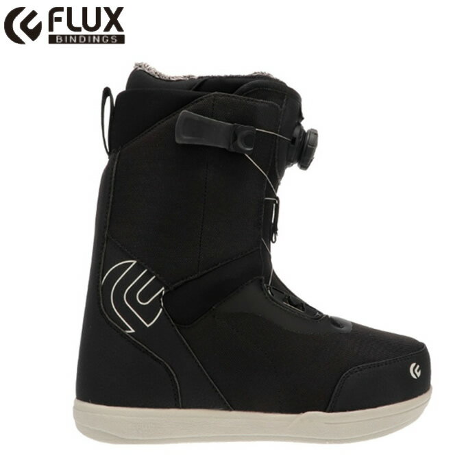 tbNX FLUX Xm[{[hu[c _C^Cv Y fB[X GtG{A FL BOA 2021-2022f {Au[c {[hu[c Xm{[