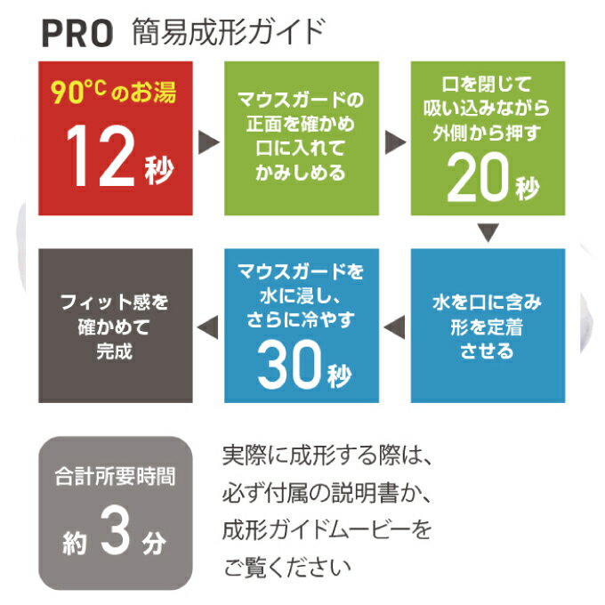 ショックドクター SHOCKDOCTOR マウスピース PRO プロ 5190A-C