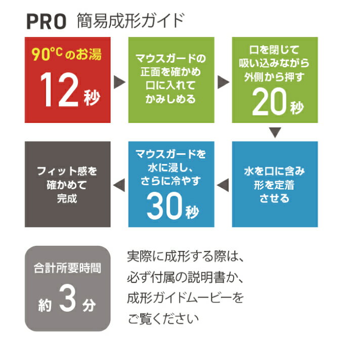 ショックドクター SHOCKDOCTOR マウスピース PRO プロ 5190Y-C