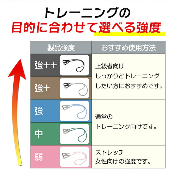 ���������������塼�� ���ٶ� �⶯�� �ȥ졼�˥󥰥��塼�� ������塼�� AL580103L03 ����ɥ饤�� &life