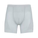 【全品対象最大10%OFFクーポン 10/24 20:00~10/27 1:59】シーダブリューエックス CW-X ショートタイツ メンズ COREスパッツ 股関節サポート BCO101-SG
