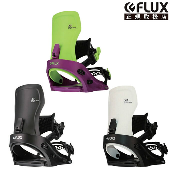 tbNX FLUX Xm[{[h rfBO Y GbNXGt XF