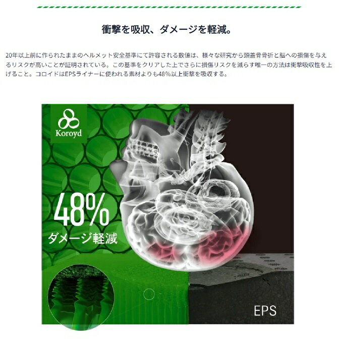 ���ߥ� SMITH ������ ���Ρ��ܡ��� �إ��å� HELMET CODE MIPS