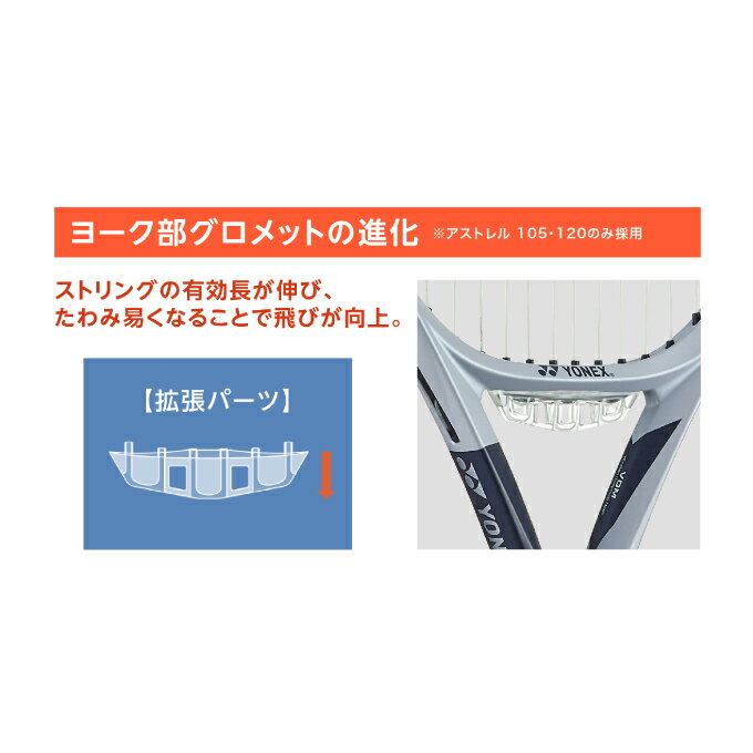 ヨネックス 硬式テニスラケット ASTREL ...の紹介画像3