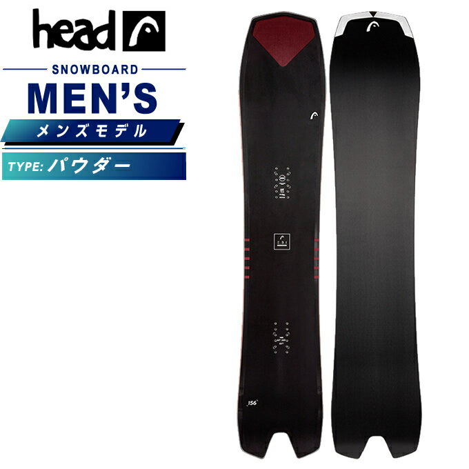 wbh Xm[{[h  Y C[r[ACLYT E.B.I LYT J[rO pE_[ 2024-2025p HEAD Xm[{[h Xm{ nCubgLp[ Pi