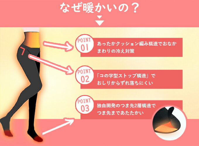 【全品対象最大3万ポイント還元&10%OFF!...の紹介画像3