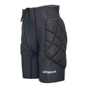 ウールシュポルト uhlsport サッカーウェア キーパーウェア メンズ GKインナースパッツ U91711