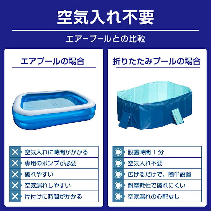 【送料無料】プール 折りたたみ 空気入れ不要 折りたたみプール166 大型 組立簡単 ...