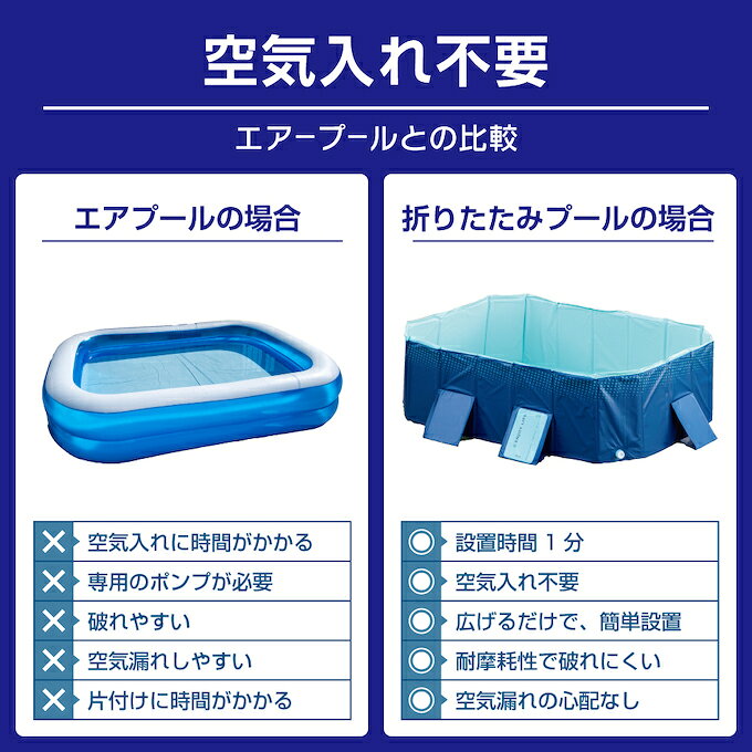 折りたたみ プール 大型 空気入れ不要 折りたたみプール185 大型 組立簡単 家庭用...