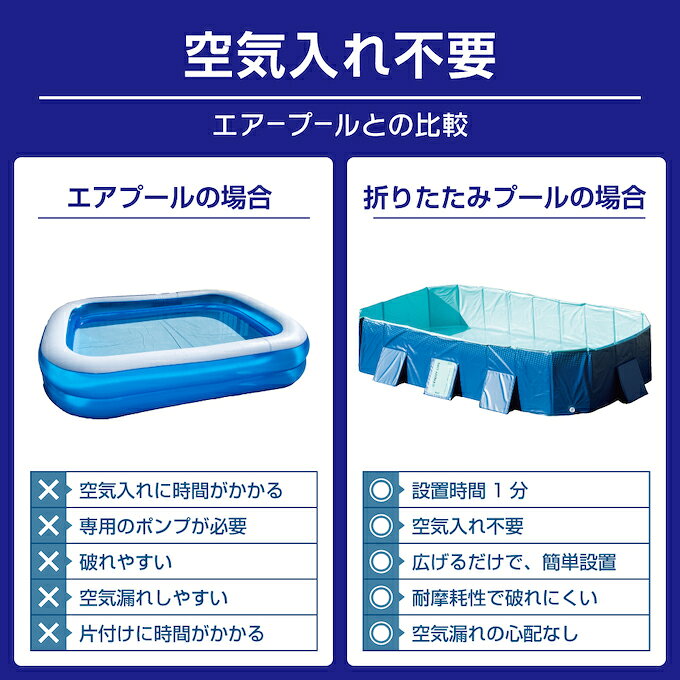 折りたたみ プール 大型 空気入れ不要 折りたたみプール286 大型 組立簡単 家庭用...