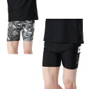 【最大10%OFFクーポン発行中!5/1 0:00〜5/5 23:59】 ルーカ RVCA 水着 サーフパンツ メンズ インナー BE041861
