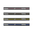 【全品対象最大10%OFFクーポン!7/13 10:00〜7/15 23:59】ニッタク Nittaku 卓球 メンテナンス用品 ストライプガード II NL-...
