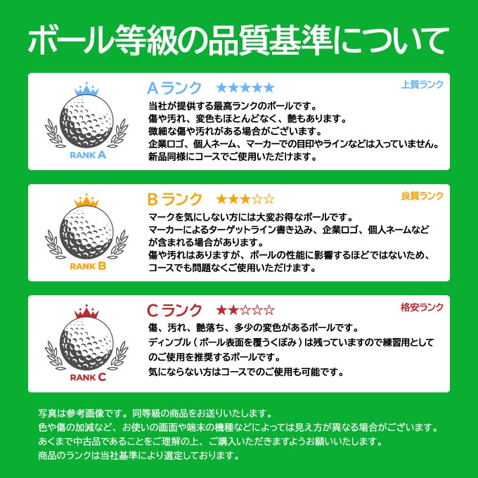 【中古】スリクソン(SRIXON) ゴルフボール X2 2020 Bランク2020 Bランク 03-15-02-...