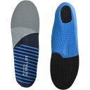 ソフソール SOFSOLE インソール ウルトラライトL 22084
