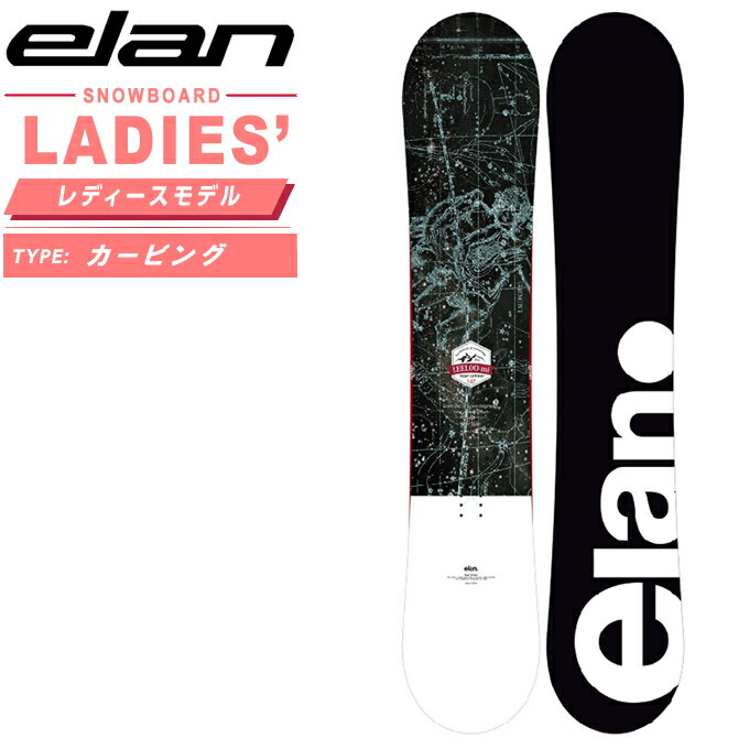 G Xm[{[h  fB[X [[~B LEELOO-Mi I[Eh J[rO 2024-2025 ELAN Xm[{[h Xm{ Lp[ Pi