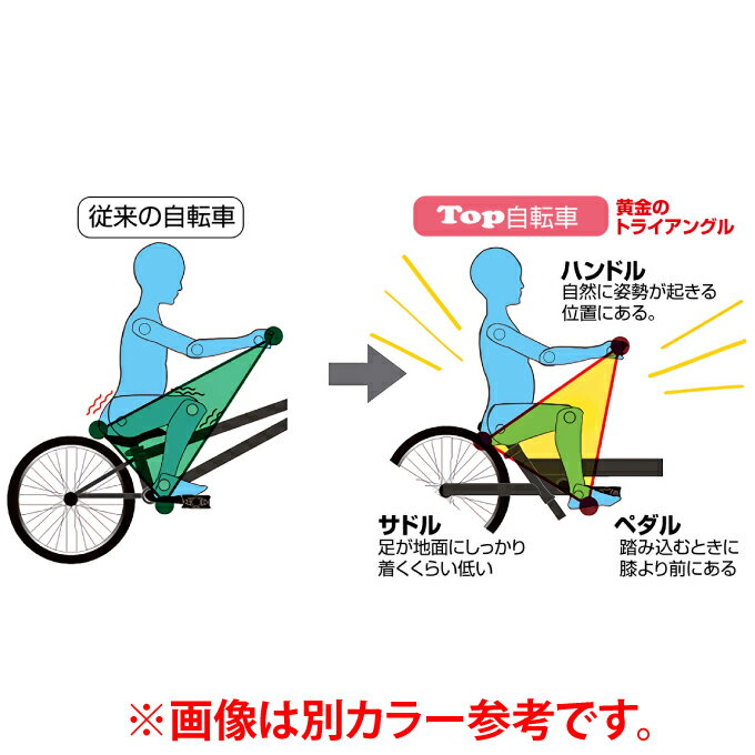 ��ž�� �ޤꤿ���� �����ʤ꼫ž�� 14����� �����Ȥ꼰 �������� �Ļ���ž�� YGA310 �ڥ᡼����ľ���� �ڤ�������������ۡ�