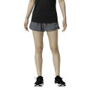 【全品対象最大10%OFFクーポン!7/13 10:00~7/15 23:59】ミズノ ショートパンツ レディース ランニングマルチポケットパンツ 4インチ J2MBC21008 MIZUNO