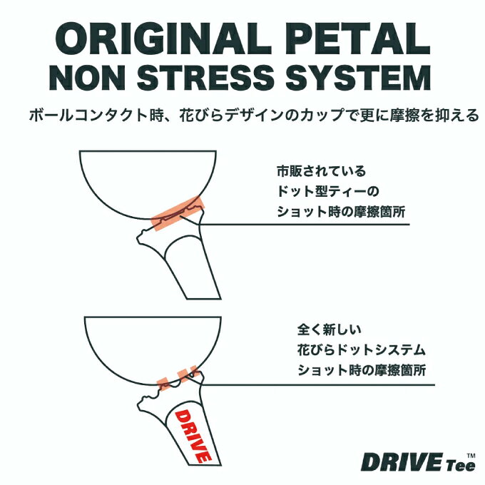 ゴルフ ティー DRIVE Tee ドライブティー