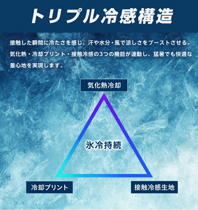 ゼロフィット ZEROFIT ゴルフ アンダーウェア 接触冷感 半袖 インナー メンズ アイスメッシュVネックノースリーブ ZISUF-2303 冷感プリント メッシュ ストレッチ