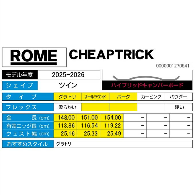 ������(ROME) ���Ρ��ܡ��� �� ��� �����ץȥ�å� CHEAPTRICK ����ȥ�ڹ��������ʡۡ�25-26 2025-2026��