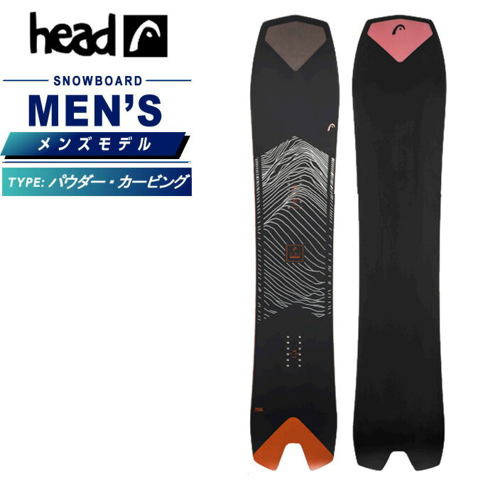 wbh(HEAD) Xm[{[h  Y C[s[AC CebN E.B.I LYT pE_[ J[rOyKizy25-26 2025-2026z